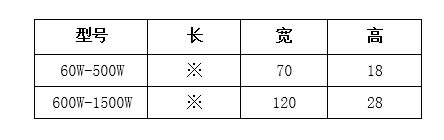 產(chǎn)品說(shuō)明